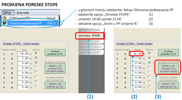 PDV 21%