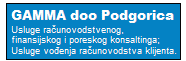 GAMMA doo Podgorica